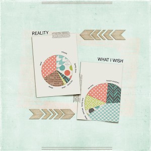 reality vs. wish
