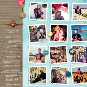 Travel List