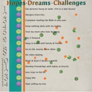 Challenge 14 of MOC 2014