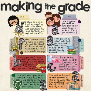 Making the grade