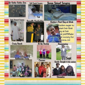 2013 Year In Review