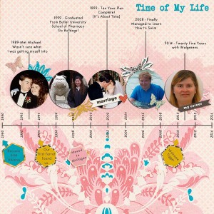 time of my life