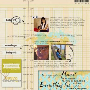 My Timeline-week 2 LOVE YOURSELF CHALLENGE