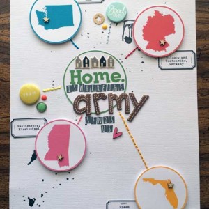 Home Is Where The Army Send Us