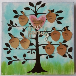 Family Tree (hybrid)