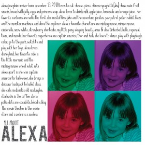 MOC #6 - All About Alexa