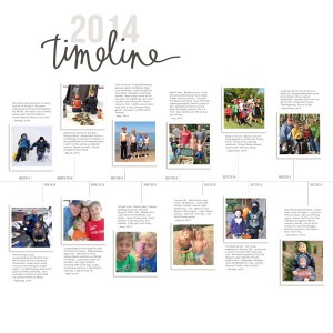 Day 28 - Year in Review 2014