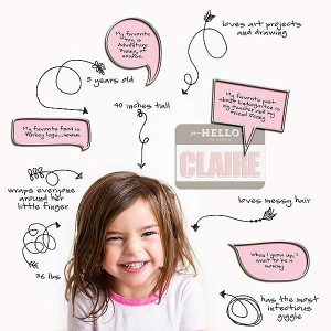 All-about-Claire
