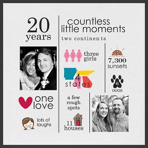 20 years