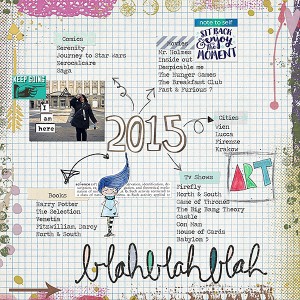 2015 in List