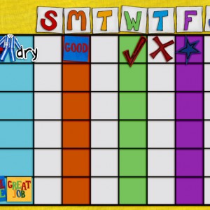 camden's dry chart