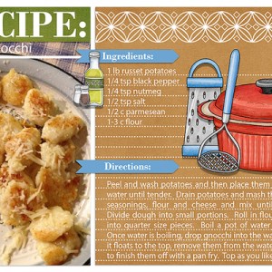 Gnocchi-SwL_16_4x6RecipeCardTemplate