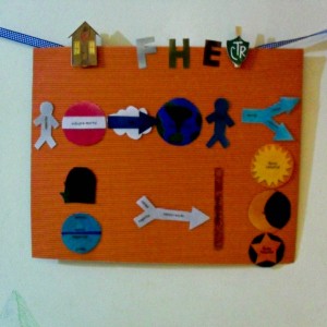 family home evening