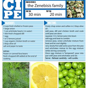 Peas and Artichokes