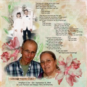 JANUARY 21:  SONG LYRIC CHALLENGE (INSPIRATION CHALLENGE)