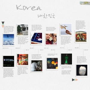 Korea Trip Timeline