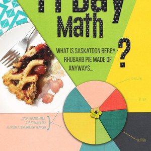 Saskatoonberry Pi Day
