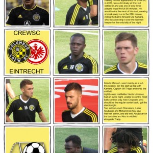 CrewSC-Eintrecht