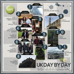 UK Day by Day (Sept Journal Chall)
