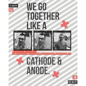 Cathode & Anode