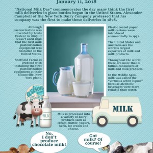 National-Milk-Day (MOC#6-11)
