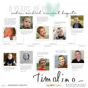 9 years of you