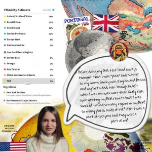 SEPTEMBER 2018 - Monthly Muse - FIND YOURSELF - Week 1