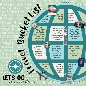 MOC 7 Day 7 - Travel Bucket List
