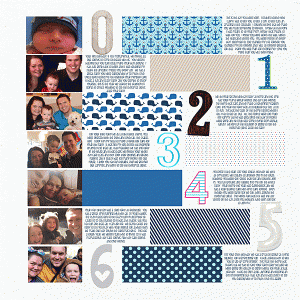 MOC 7 - Jan 21 - your birthdays
