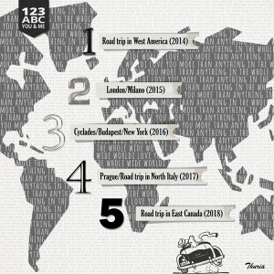 MOC7 - Numbers-to-present-a-list