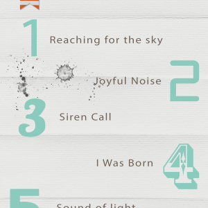 MOC7 - Jan 21 - Using Numbers to playfully present a list