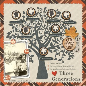 Three Generations