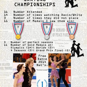 MOC-13_US-National-Figure-Skating-Championships