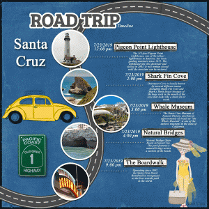Day-20---Timeline_roadtrip