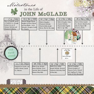 MOC 8 Day 20 John McGlade Milestones