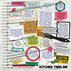 Day 20 - Kitchen Timeline