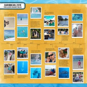 Turks Bahamas Timeline 2019  MOC8