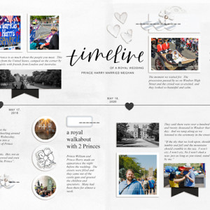 Timeline of a Royal Wedding