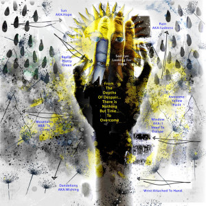 Art Journaling-Monthly Muse-May-Week #2-Arrows-We All Need Time