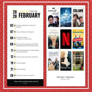 2020-February-COVID19
