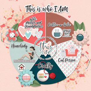 Day 3 -  Who I Am