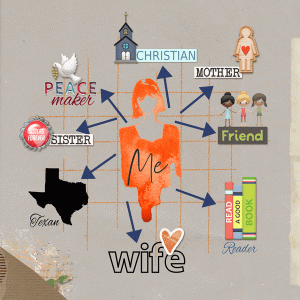 MOC 03 Who I Am Web