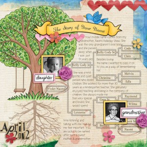 the story of your name