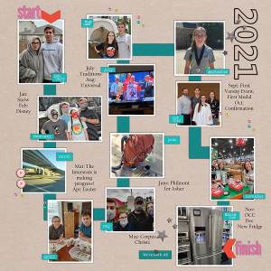 MOC10 - January 9: Your 2021 Year-In-Review