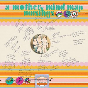Mind Map