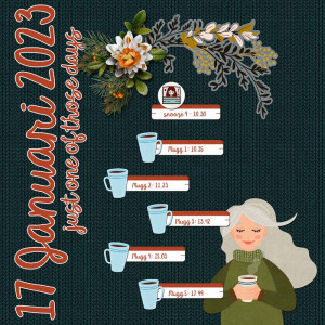 January 17 Document Your Day - Coffee Intake