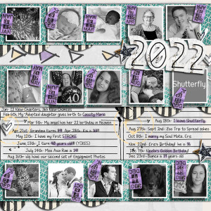 2022 In Review