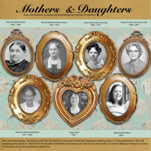 Mothers And Daughters MOC12 Day 6