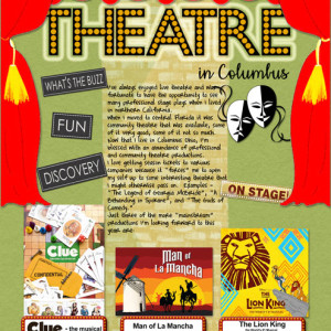 January-7---Looking-Forward---Theatre-in-Columbus