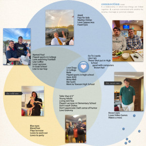 13-Venn-Diagram